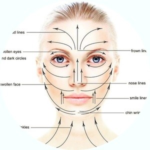 Up to 83% Off on Facelift - Non-Surgical at Waves Wellness Institute