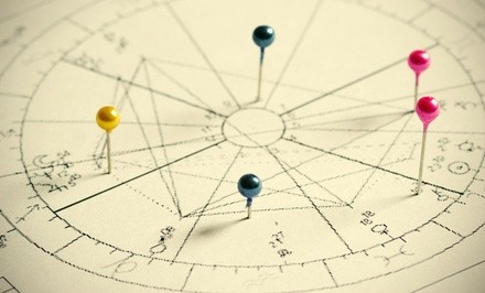 $40 for $80 Worth of Services — Psychic reading with Kathleen 