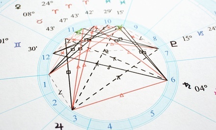 Up to 49% Off on Psychic / Astrology / Fortune Telling at Carlene Davila Astrology