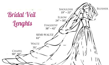 Up to 71% Off Custom Wedding Veils or Dresses at A. Perel Fashion