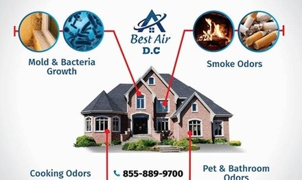 $59 for Dryer Vent and Air-Duct Cleaning with Inspection from Best Air Duct Cleaning ($289 Value)